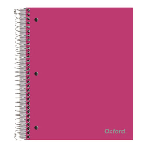 OXF10588