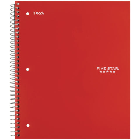 MEA930081