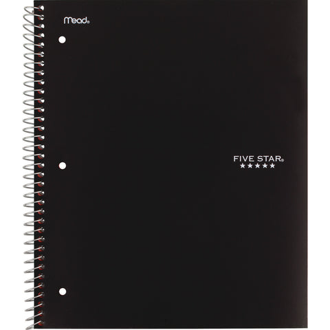 MEA820190