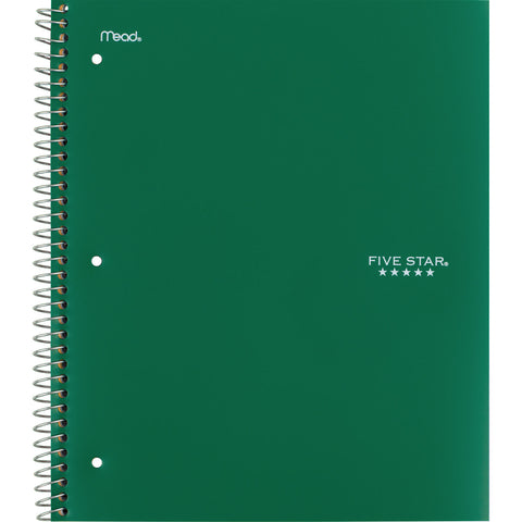 MEA820190