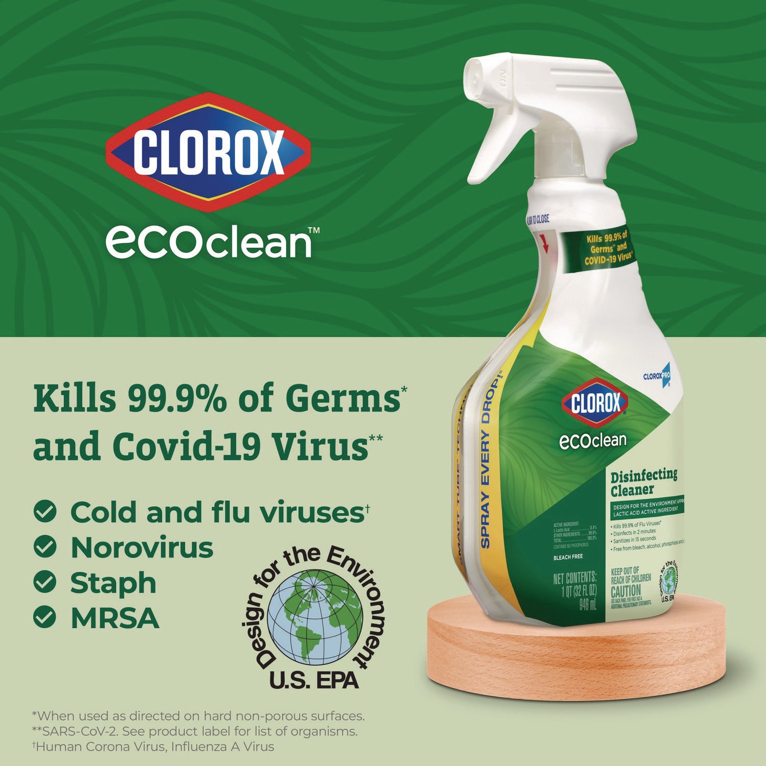 CLO60213CT