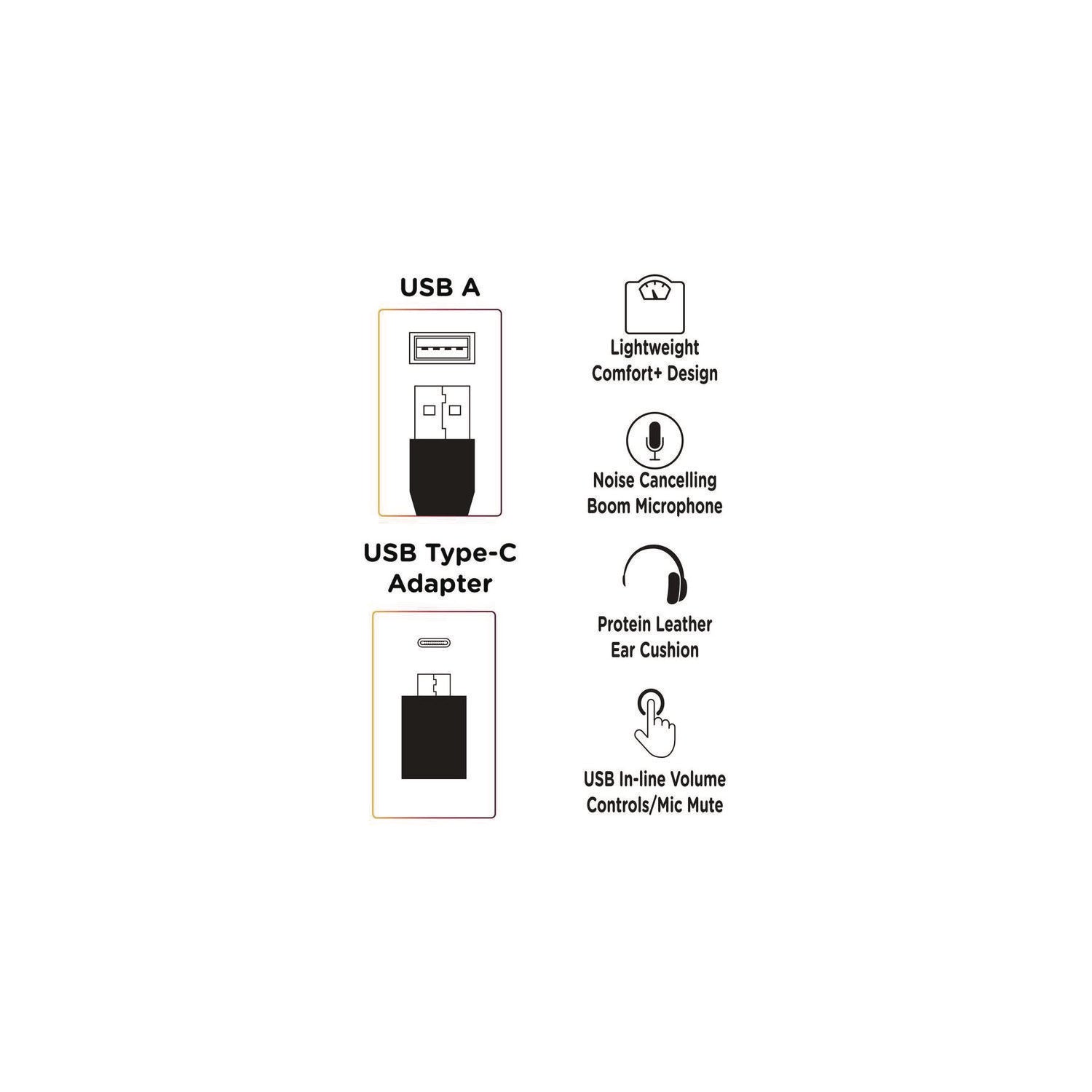 MHSHS5200MU