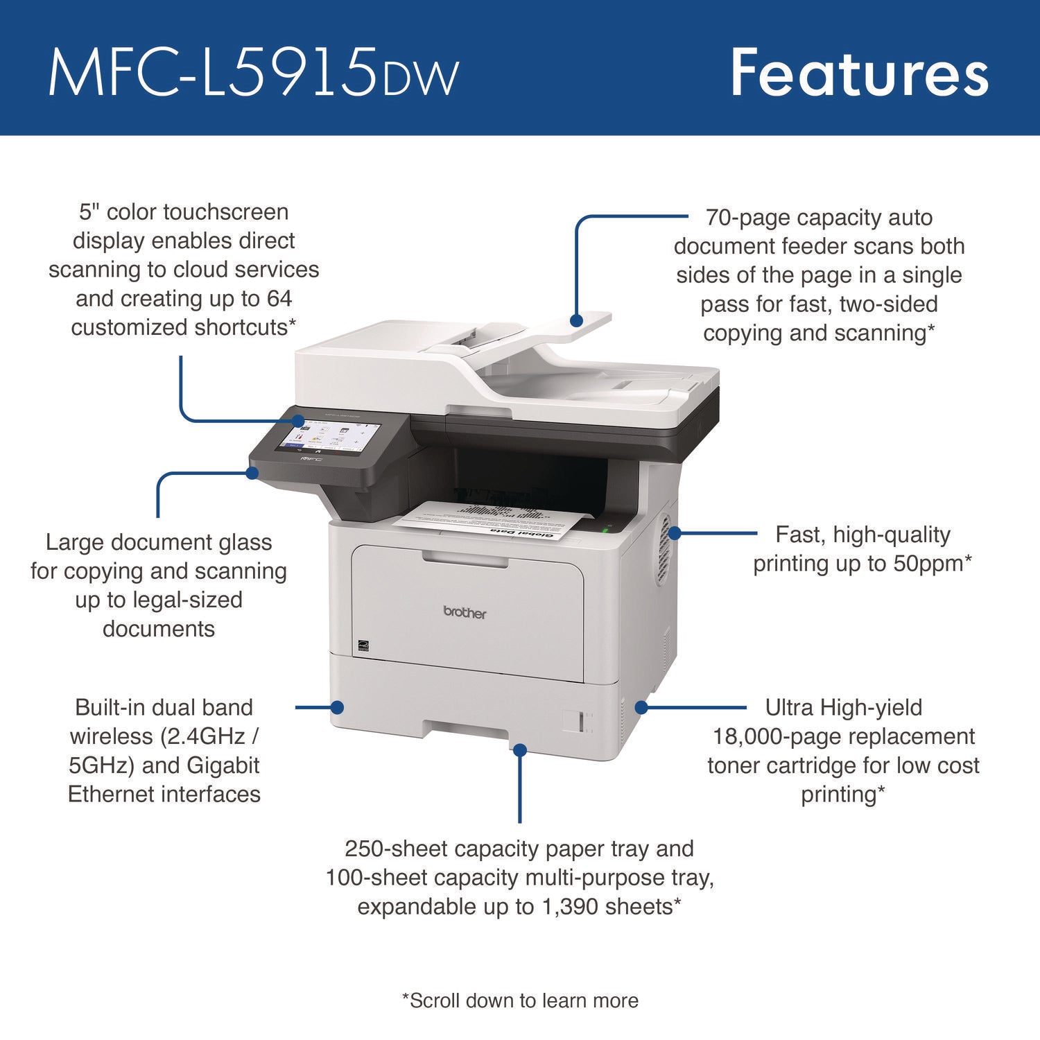 BRTMFCL5915DW
