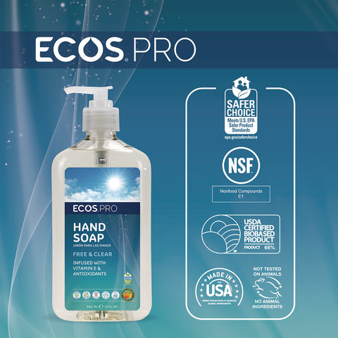 EOPPL96636CT