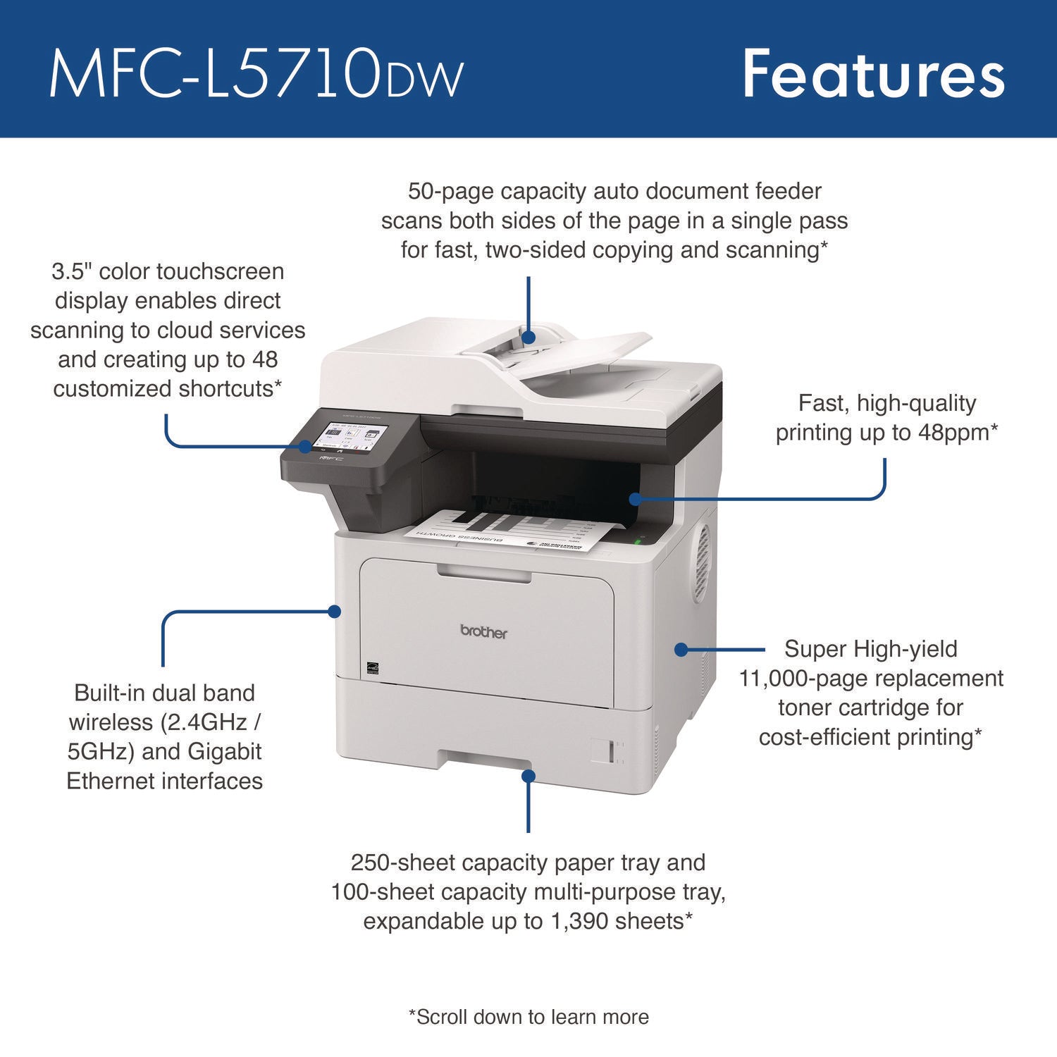 BRTMFCL5710DW
