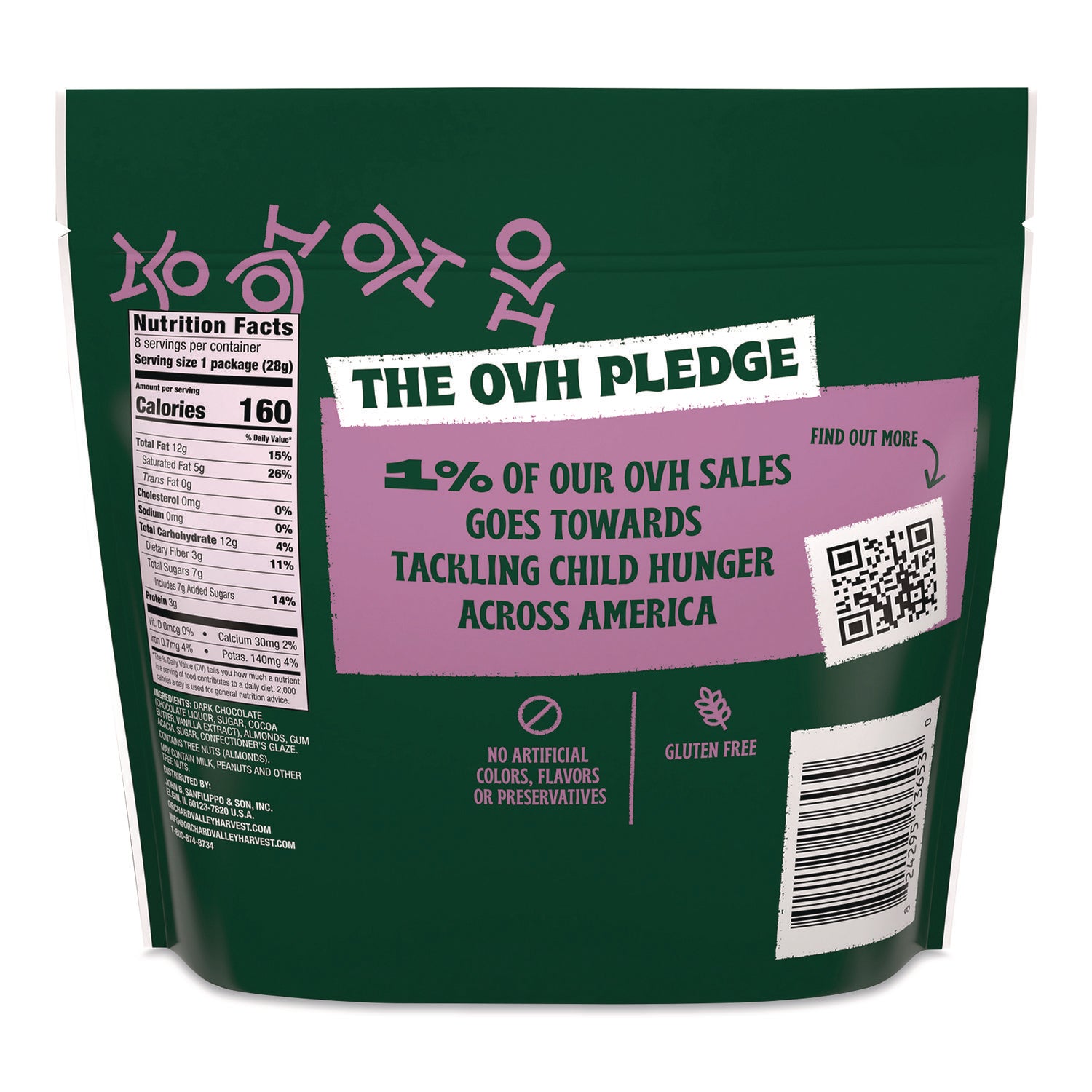 OVHJOH36537