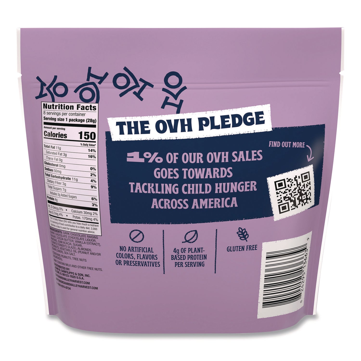 OVHJOH36636