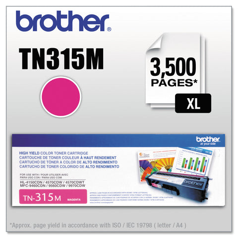 BRTTN315M