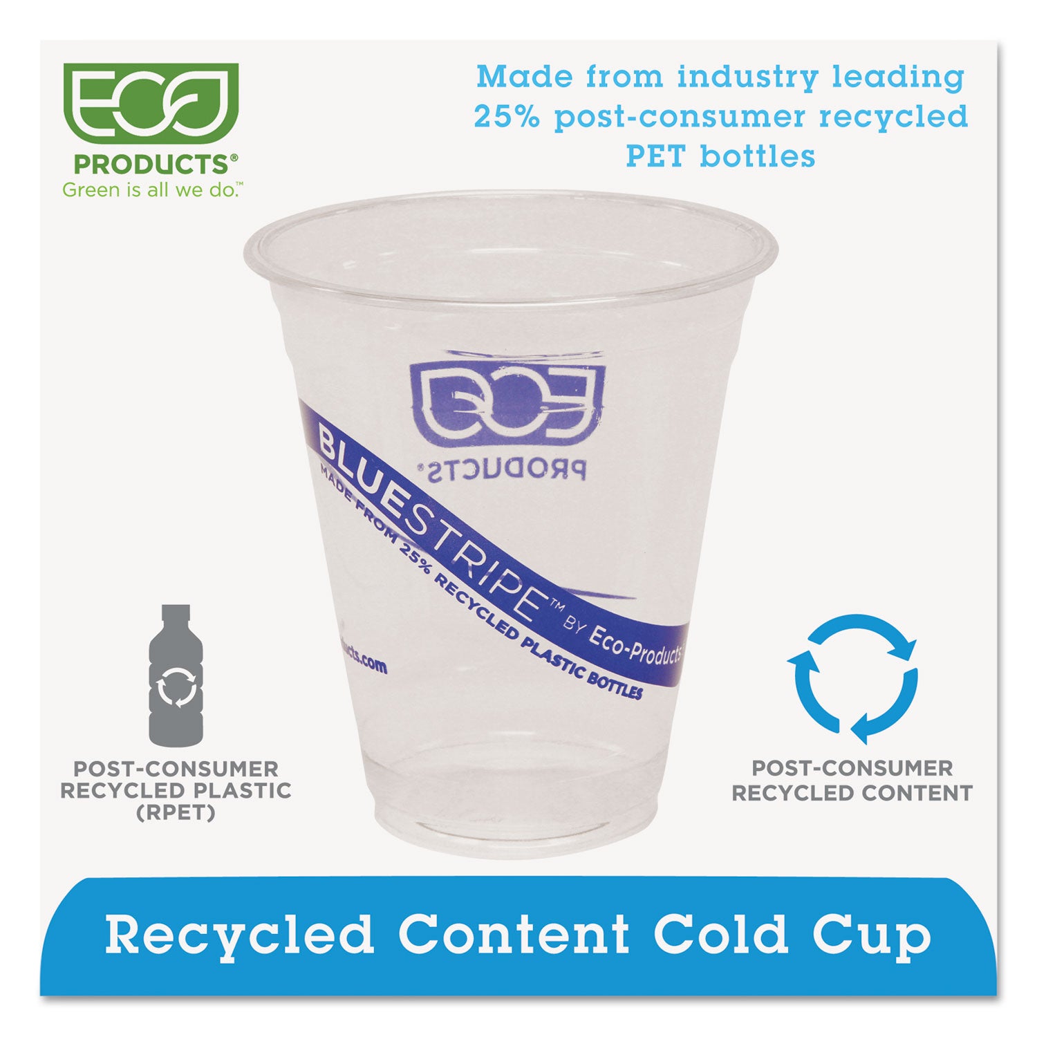 ECOEP-CR12