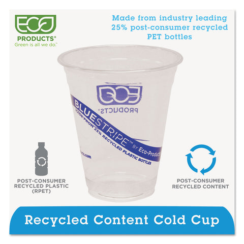 ECOEP-CR12