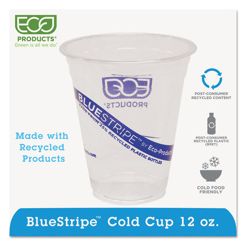 ECOEP-CR12