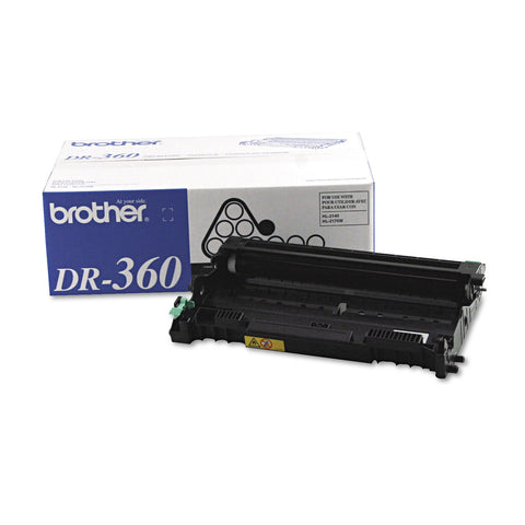 BRTDR360