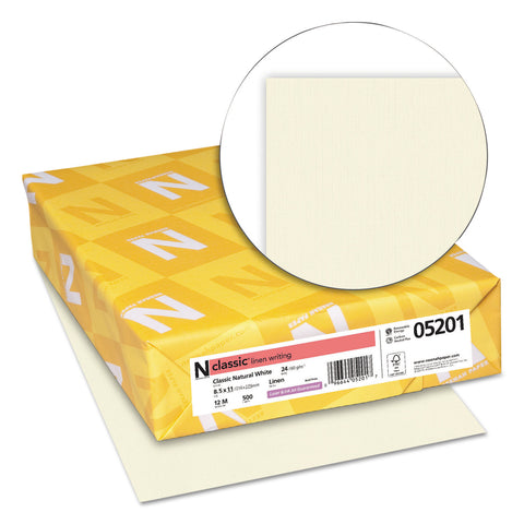 NEE05201