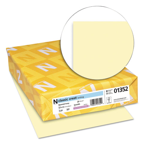 NEE01352