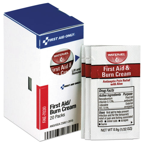 FAOFAE-7030
