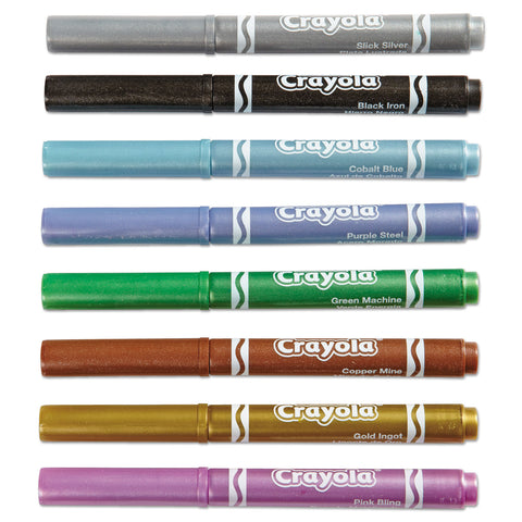 CYO58-8628