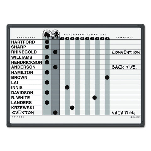 QRT781G