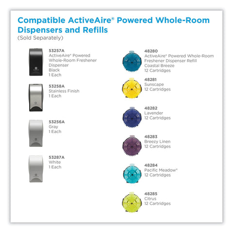 GPC53287A
