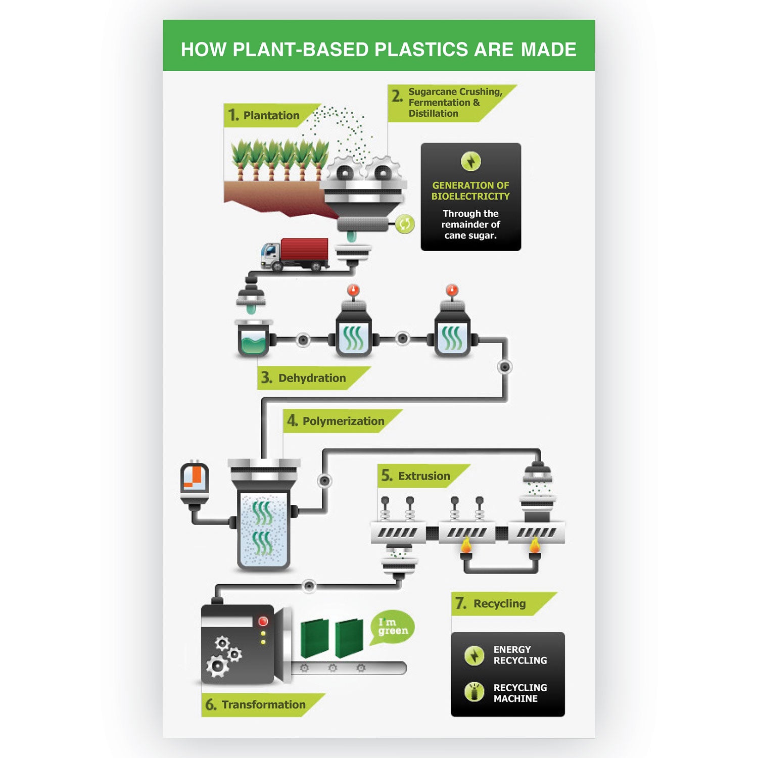 SAMMP286577