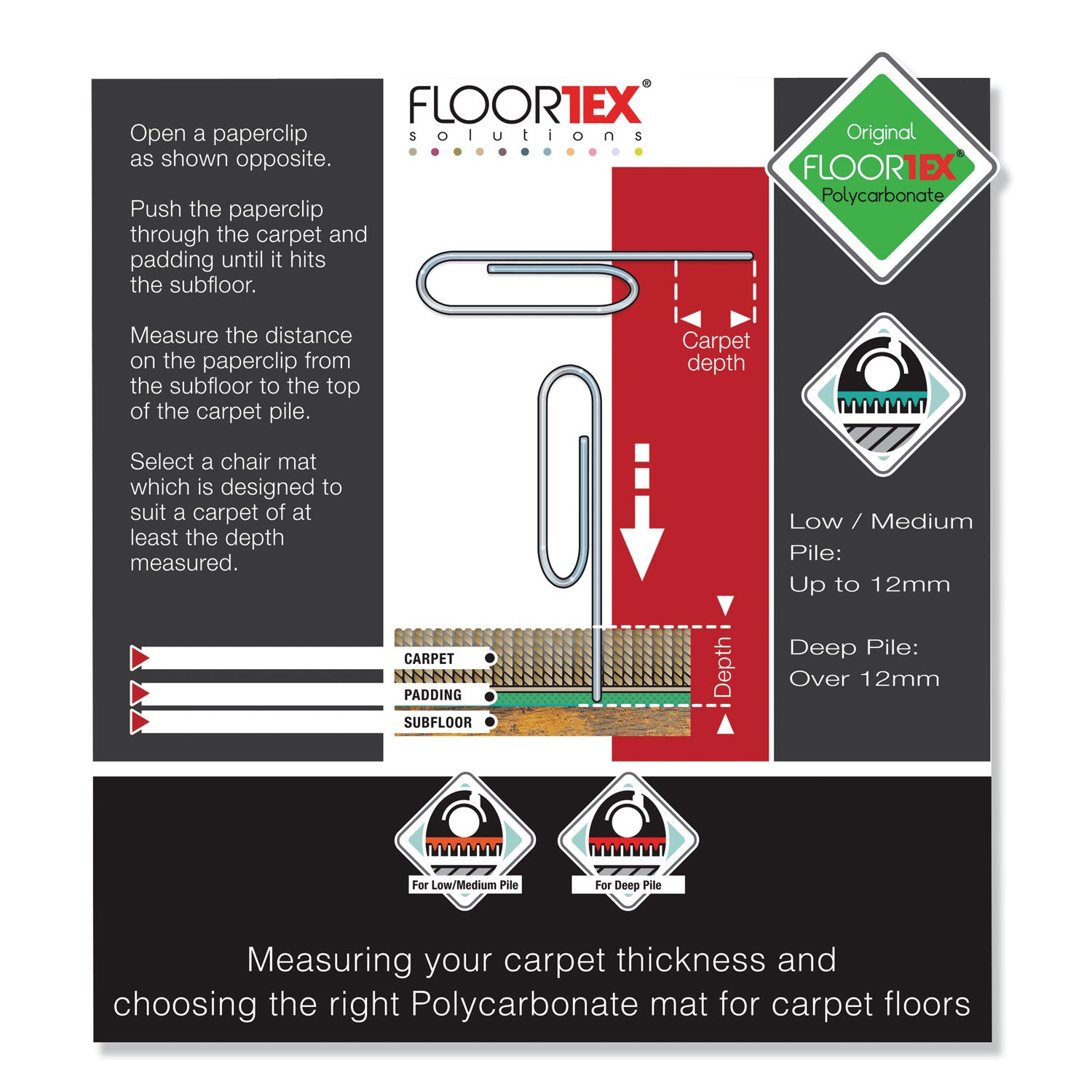 FLRER1115227ER