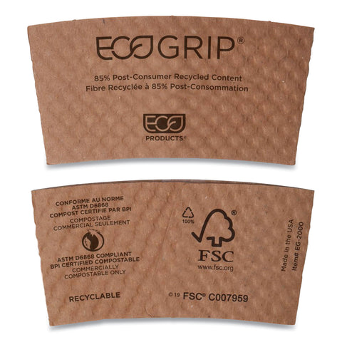 ECOEG-2000