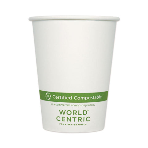 WORCUPA12