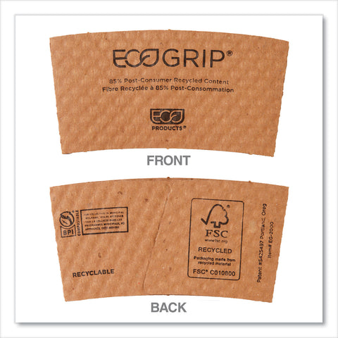ECOEG-2000