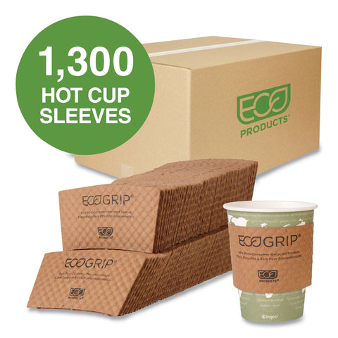 ECOEG-2000