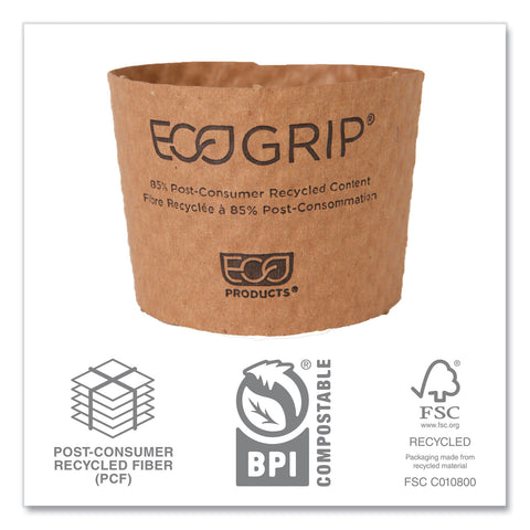 ECOEG-2000