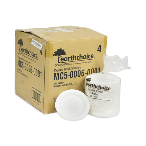 PCTMC500060001