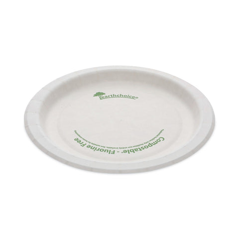 PCTPSP06EC