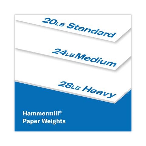 HAM10500-7