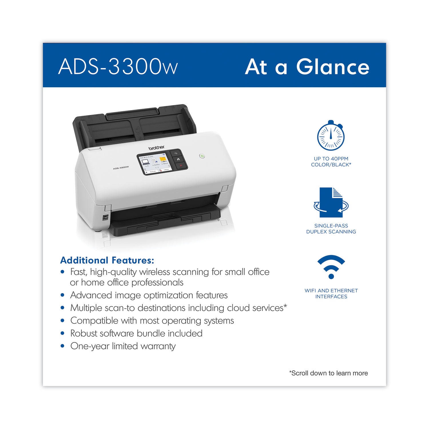 BRTADS-3300W