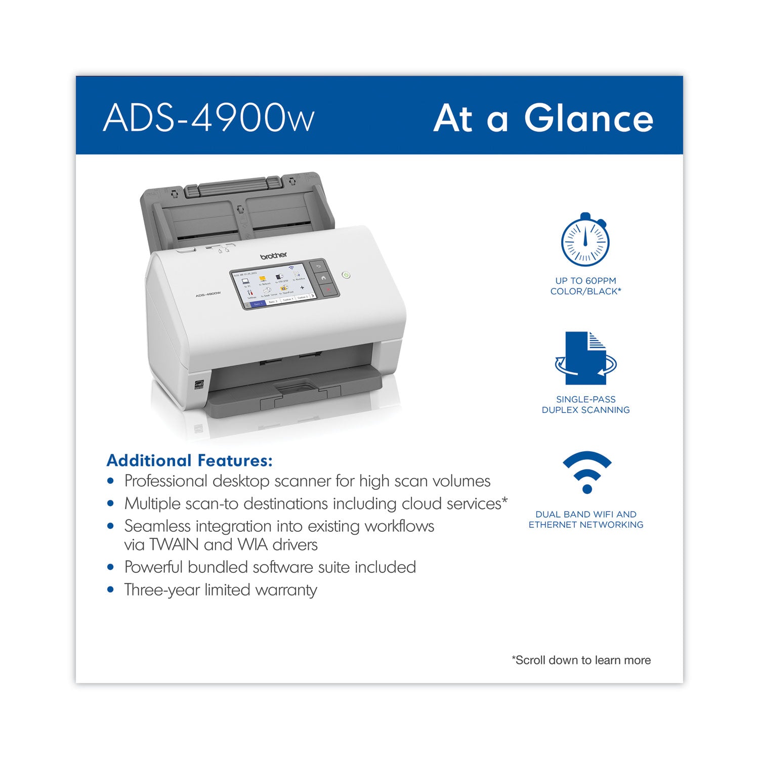 BRTADS-4900W