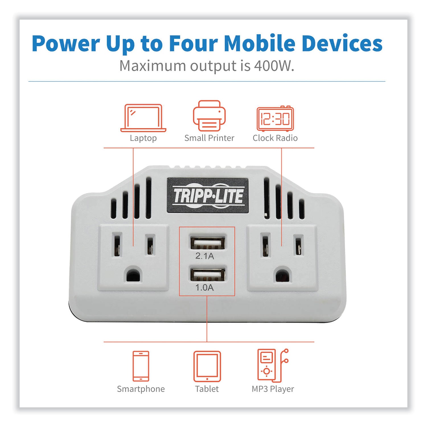 TRPPV400USB