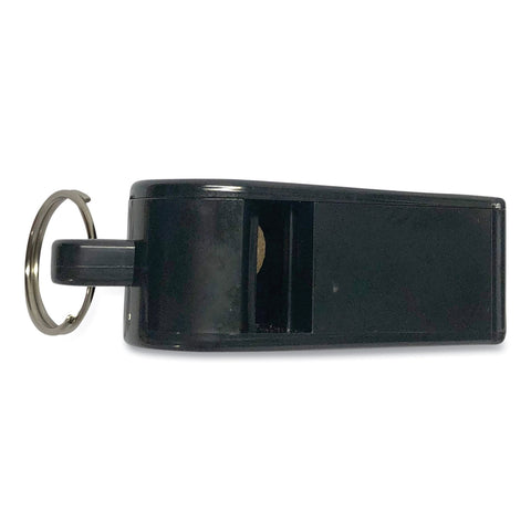 CSI601