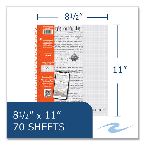 ROA17001