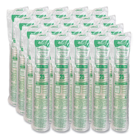 DCC32AC