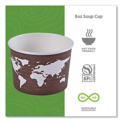 ECOEP-BSC8-WA