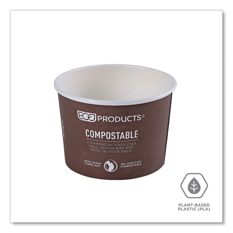 ECOEP-BSC8-WA