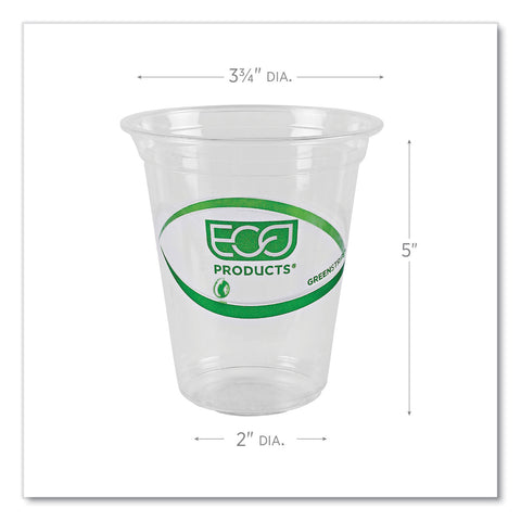 ECOEP-CC16-GS