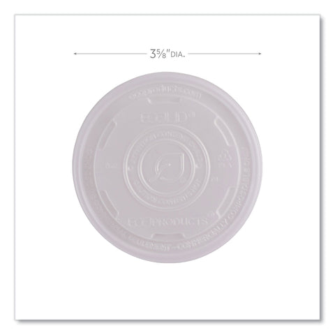 ECOEP-ECOLID-SPS