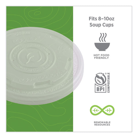 ECOEP-ECOLID-SPS