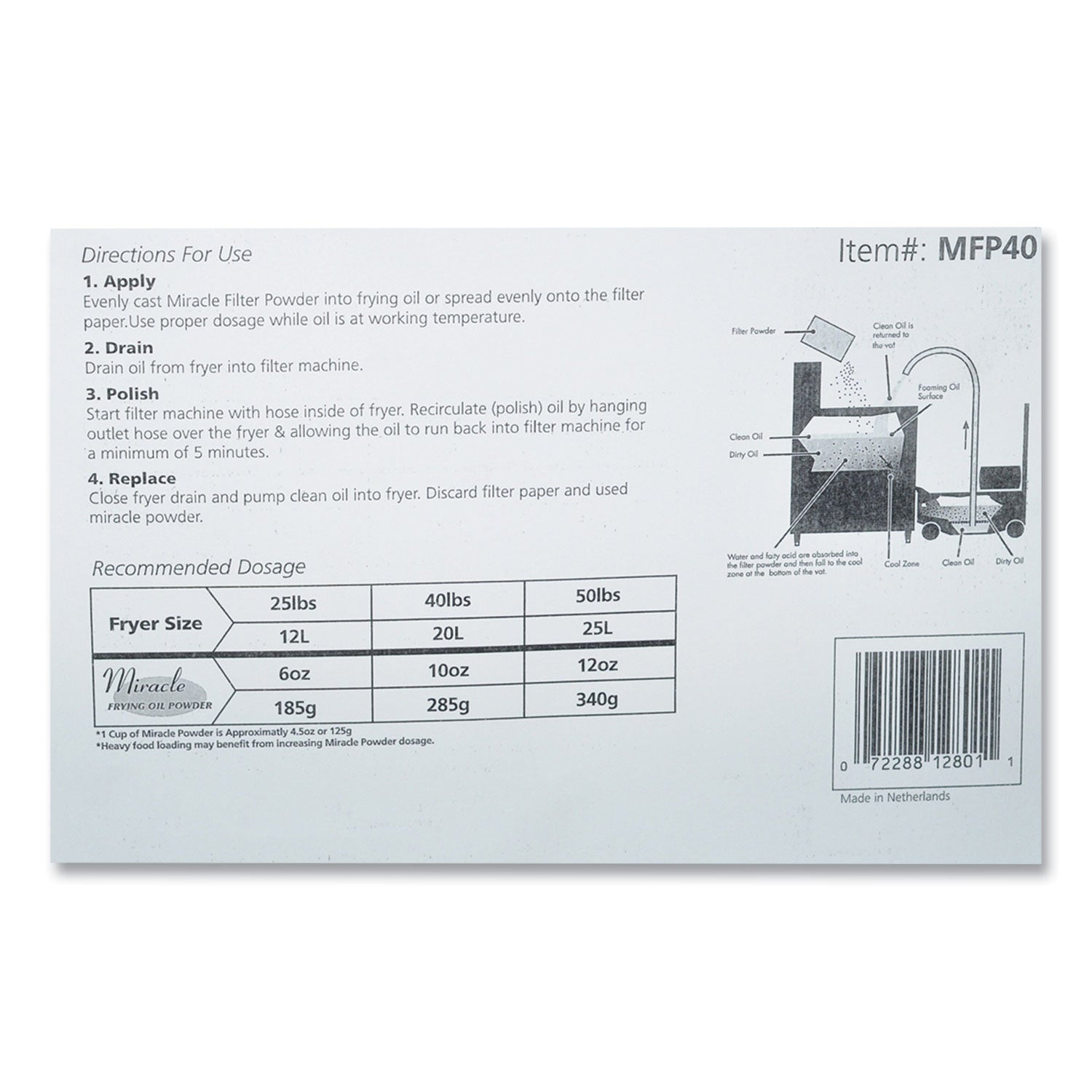 RPPMFP40