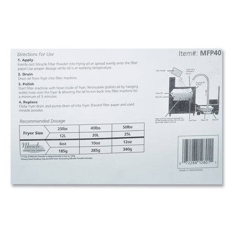 RPPMFP40