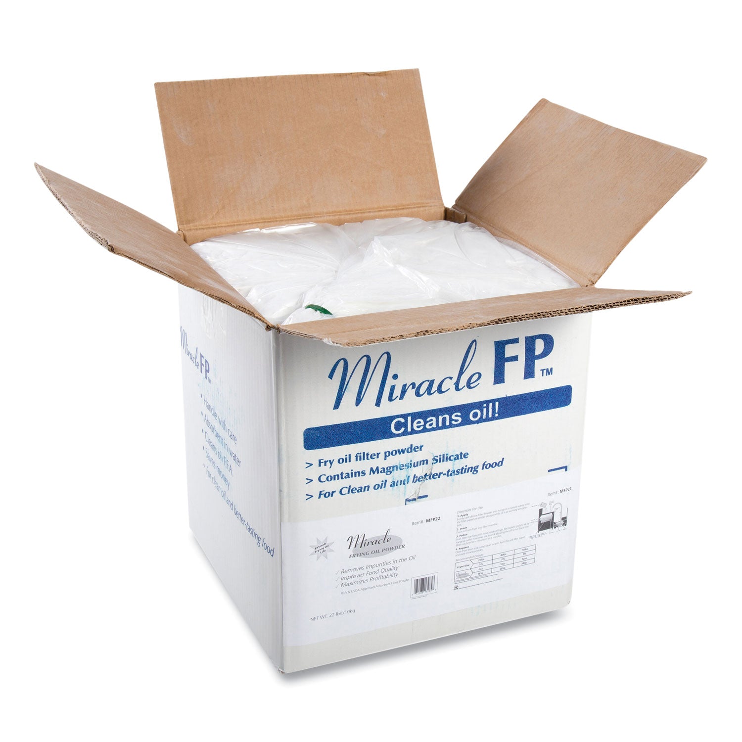 RPPMFP22